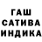 Бошки Шишки SATIVA & INDICA Kanghyun